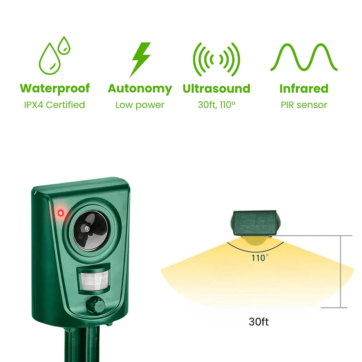 Humane Motion-Activated Cat Repeller for Gardens UK