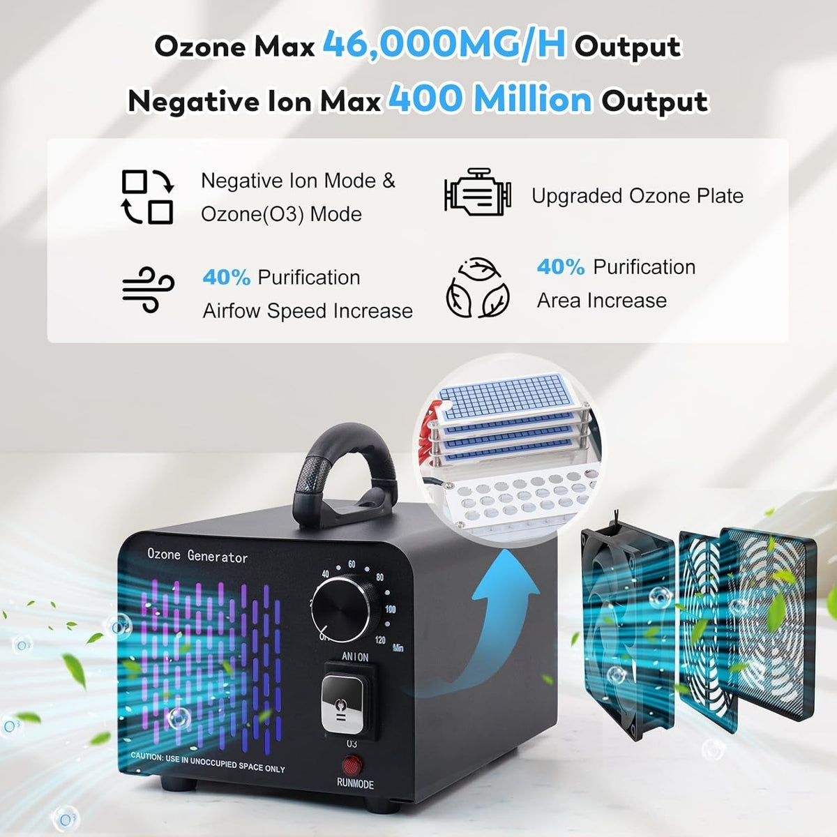 OzoPurex 68,000mg/h Ozone Generator & Ioniser for Large Spaces
