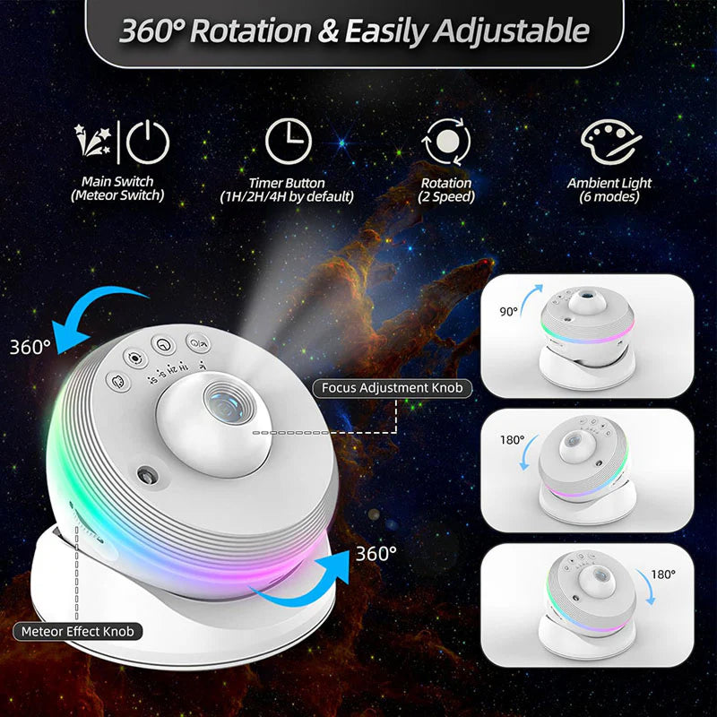 ObseVersy 4K HD Galaxy Projector with 13 Film Discs