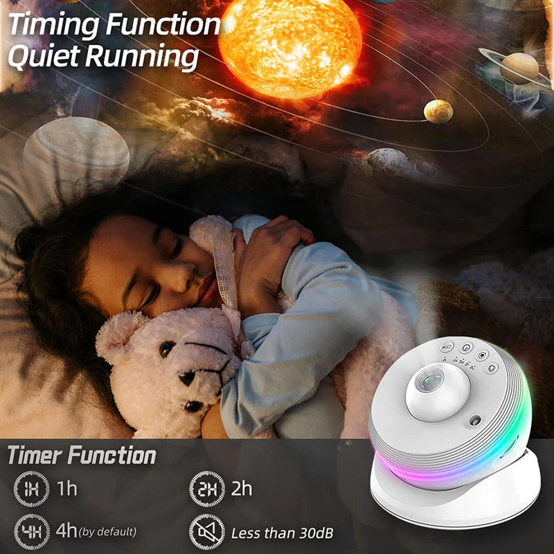 ObseVersy 4K HD Galaxy Projector with 13 Film Discs