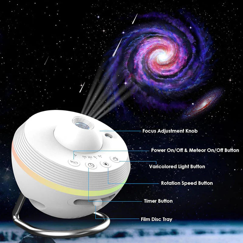 ObseVersy 4K HD Galaxy Projector with 13 Film Discs