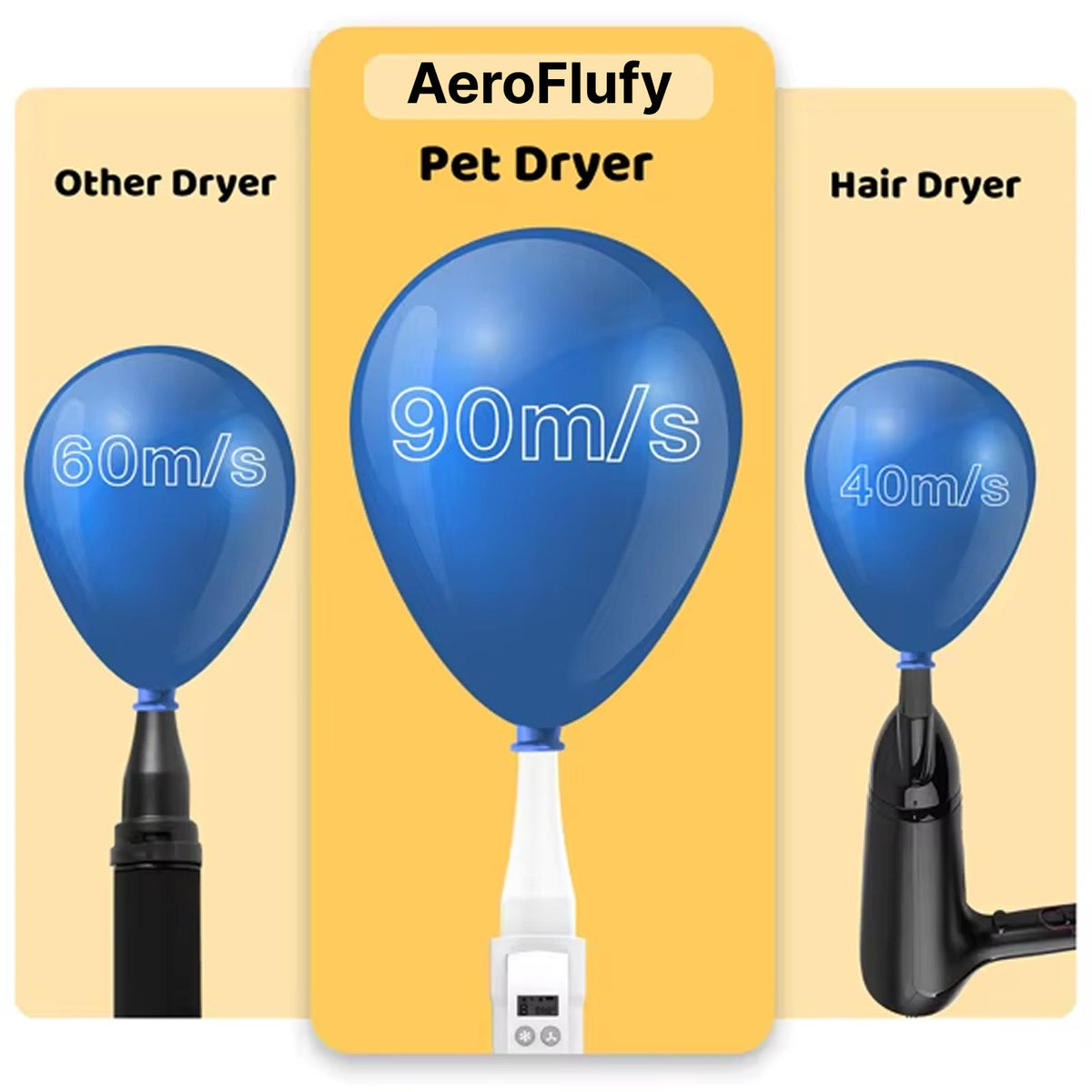 AeroFlufy High-Velocity Dog Hair Dryer | Fast & Quiet Pet Grooming