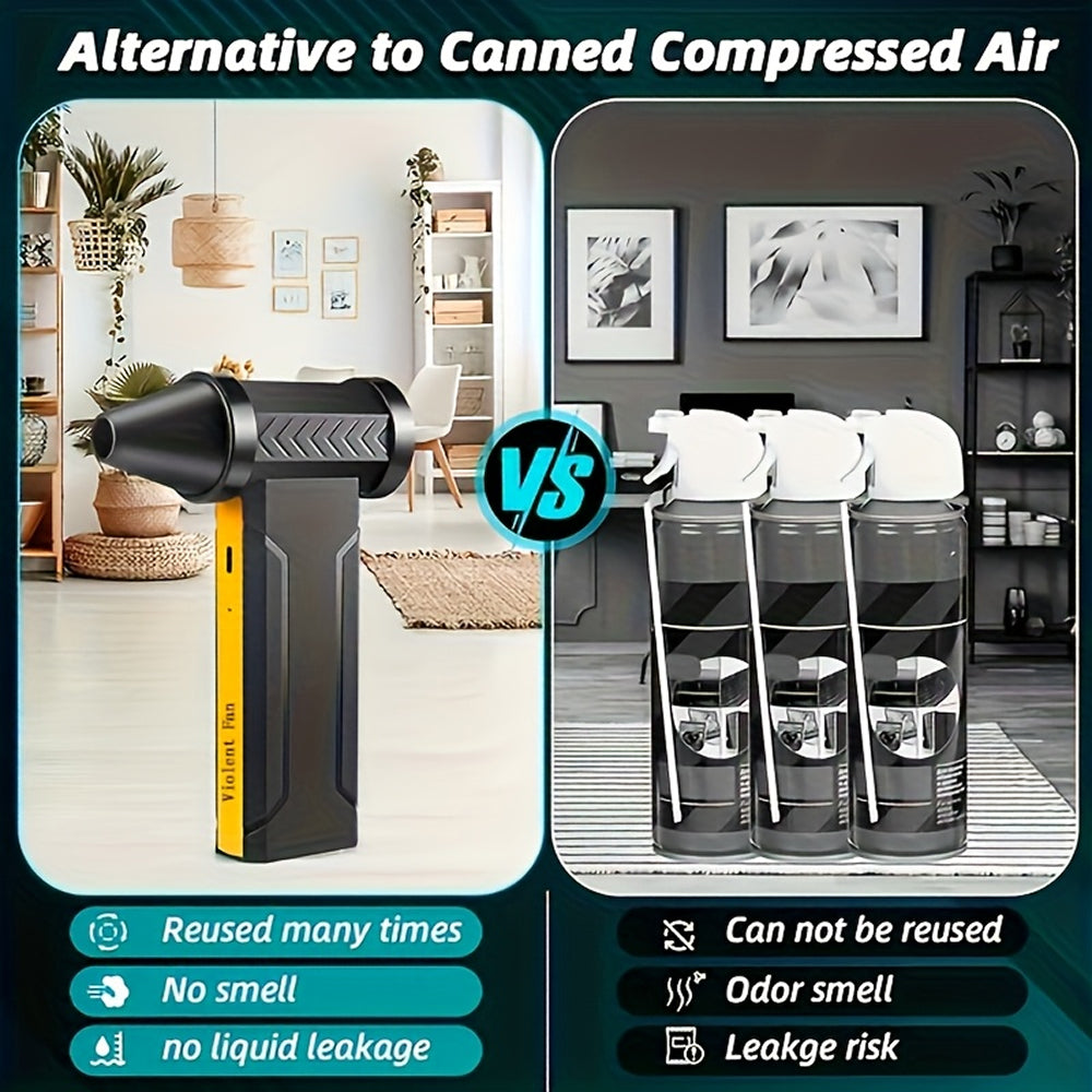 AerroFoe Cordless High-Speed Car Dryer Blower