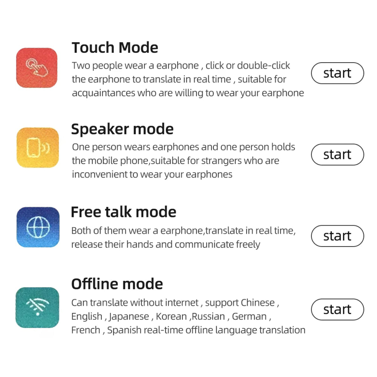 AilyMur AI Translation Earbuds - 144 Languages Real-Time Translator