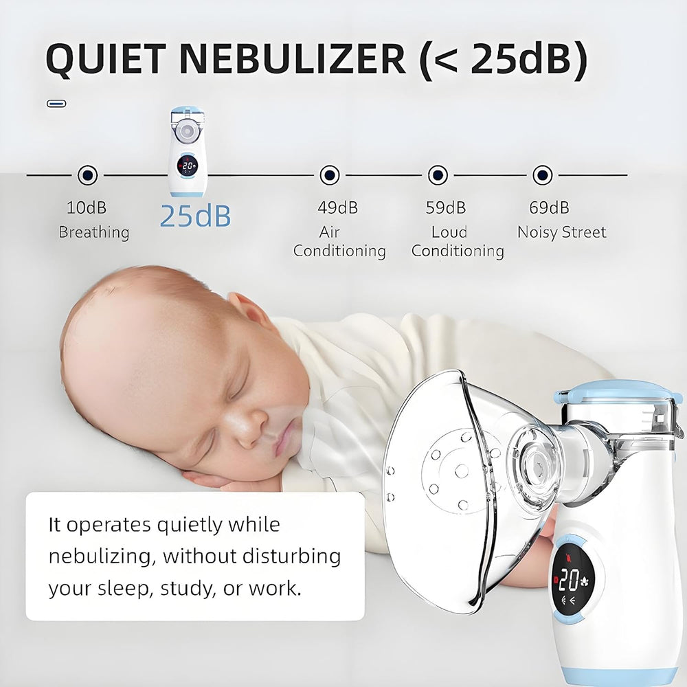 AirNubex Portable Neubulizer