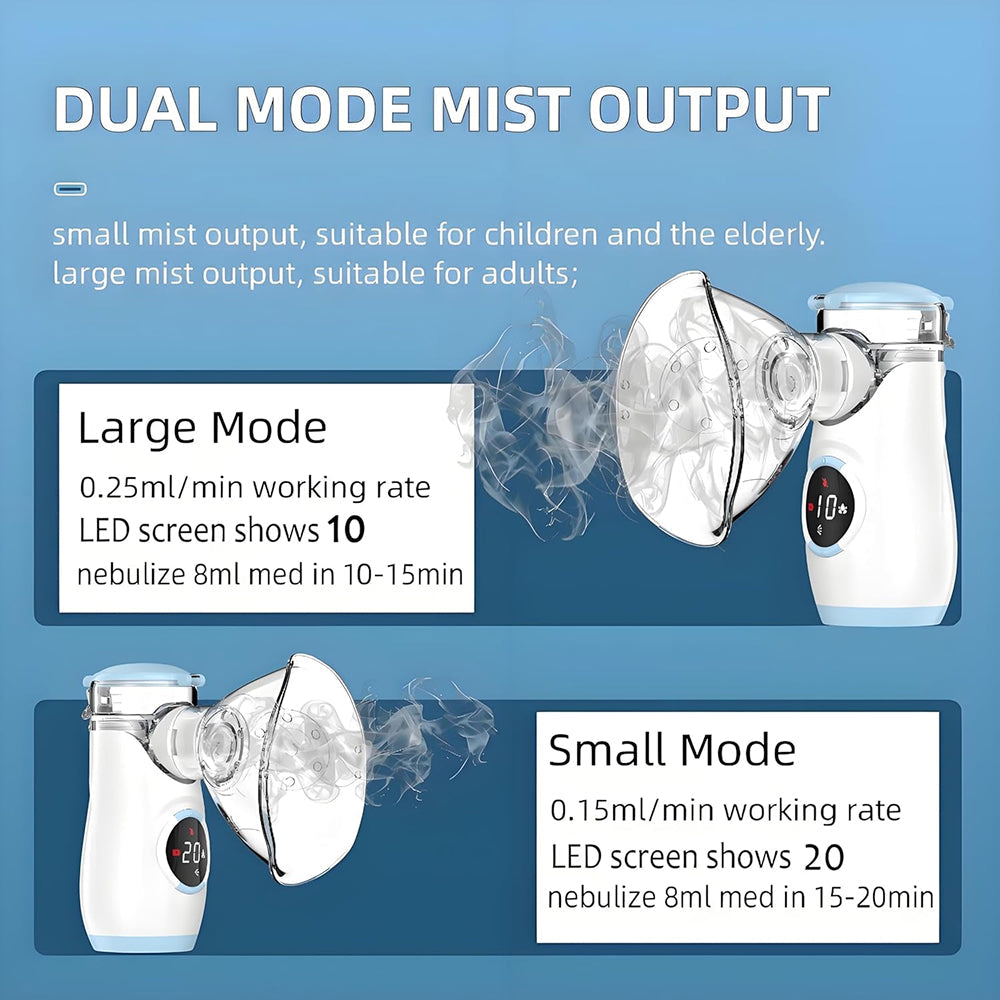 AirNubex Portable Neubulizer