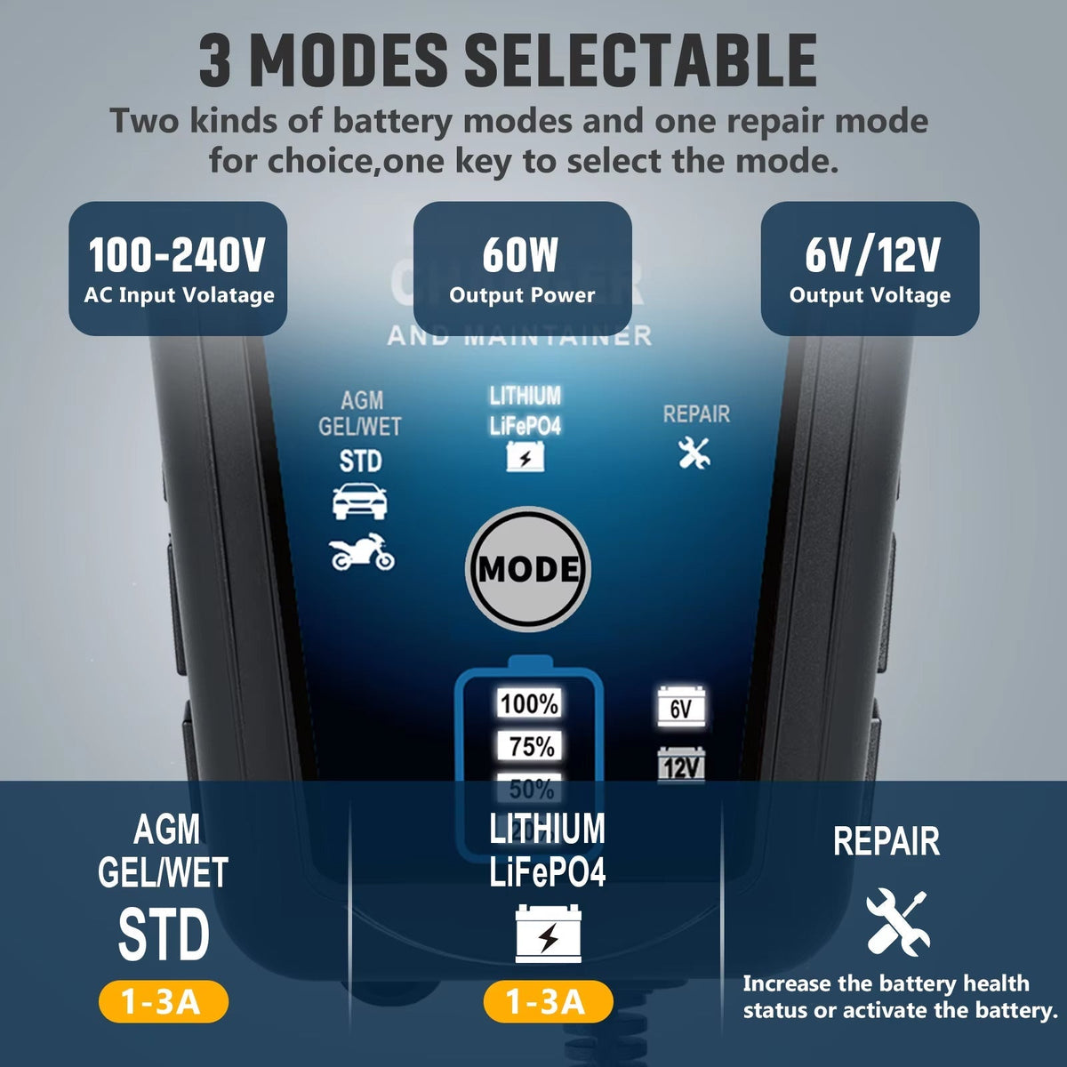 Amprilfy 6V/12V Smart Battery Maintainer and Trickle Charger with Repair Mode