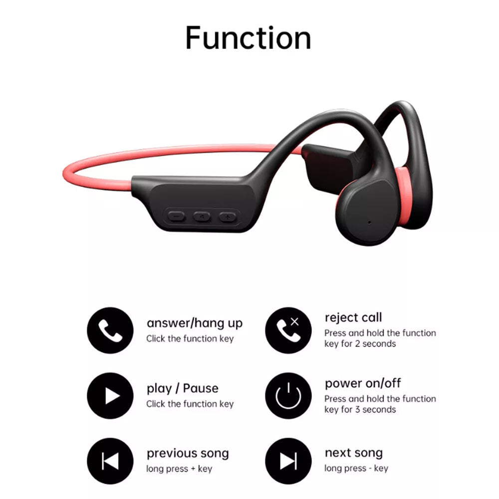 AquaTuny Swimming Earbuds