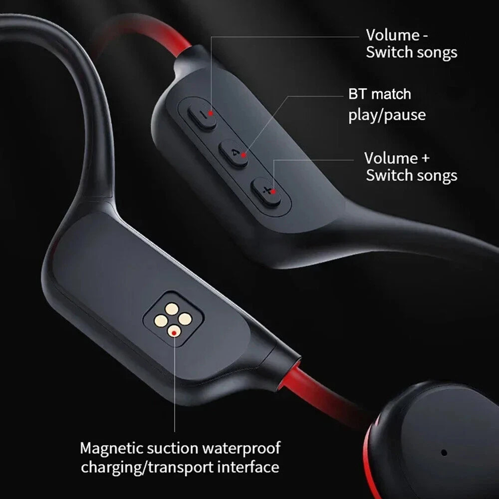 AquaTuny Swimming Earbuds
