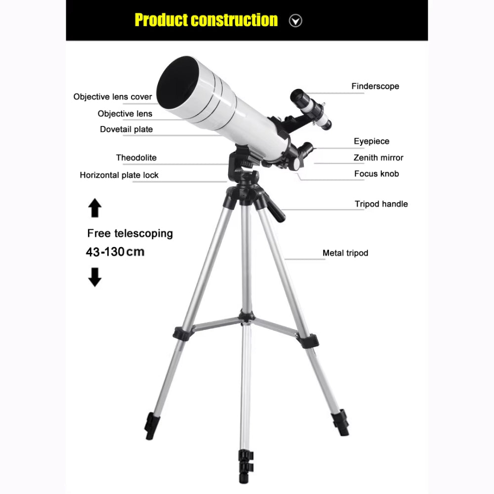 AstreePix Space Telescope