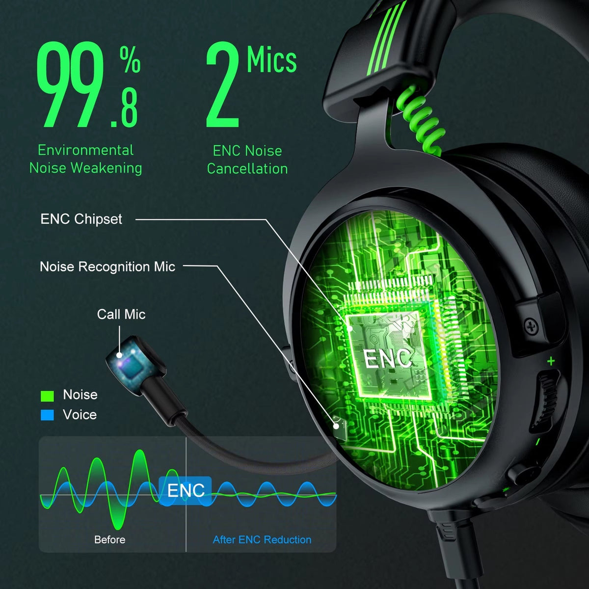 AuziHalo PC Gaming Headset with 7.1 Virtual Surround Sound