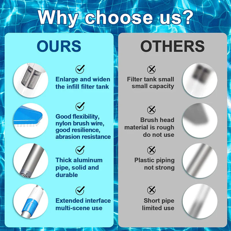 AquaVacim Cordless Pool Vacuum Cleaner for UK Pools