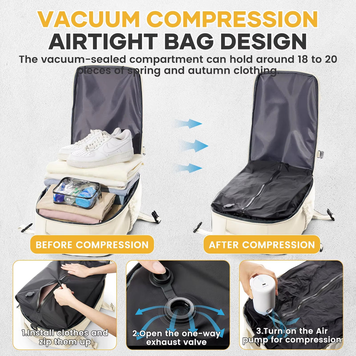 BackyVaff Vacuum Compression Travel Backpack - Ryanair Approved