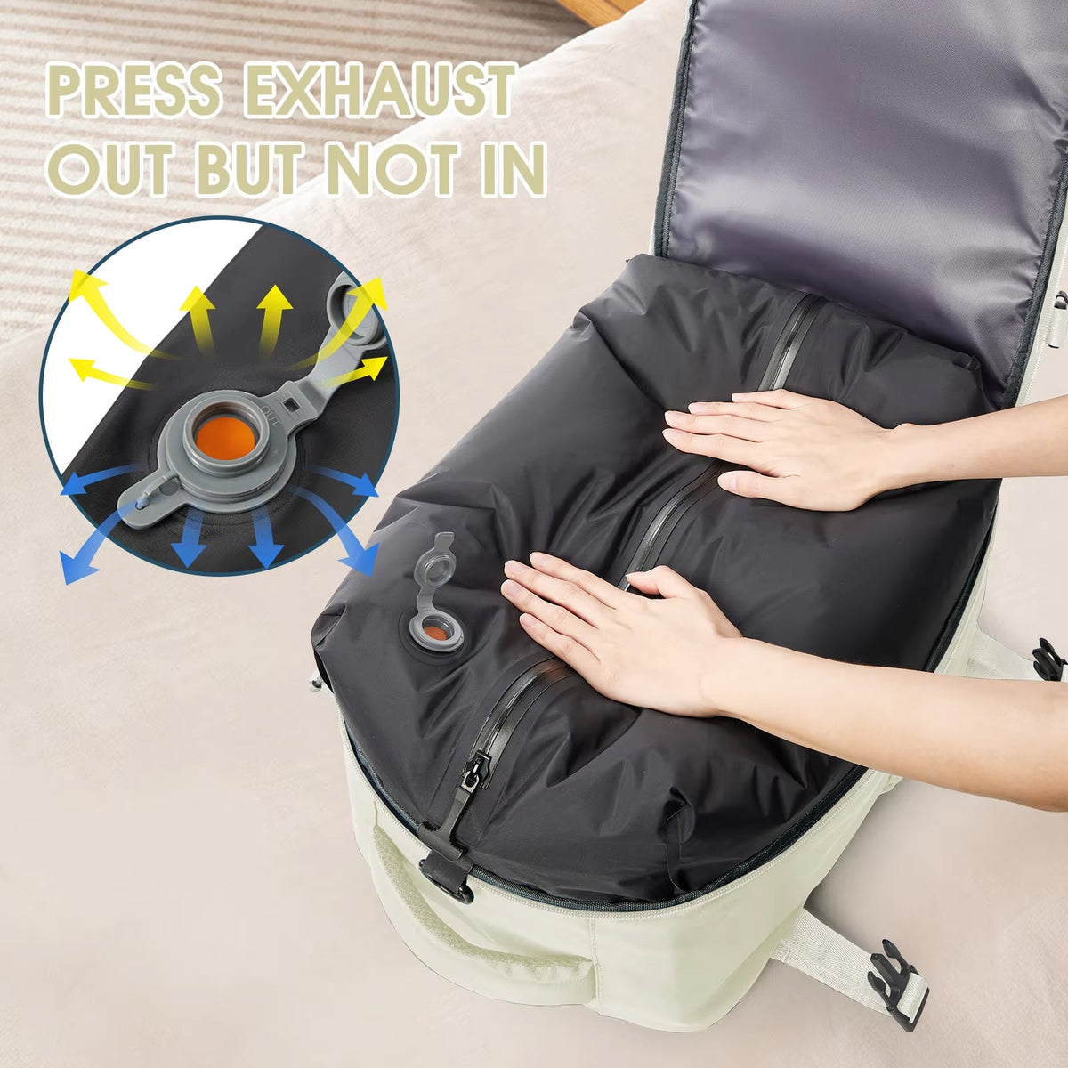 BackyVaff Vacuum Compression Travel Backpack - Ryanair Approved