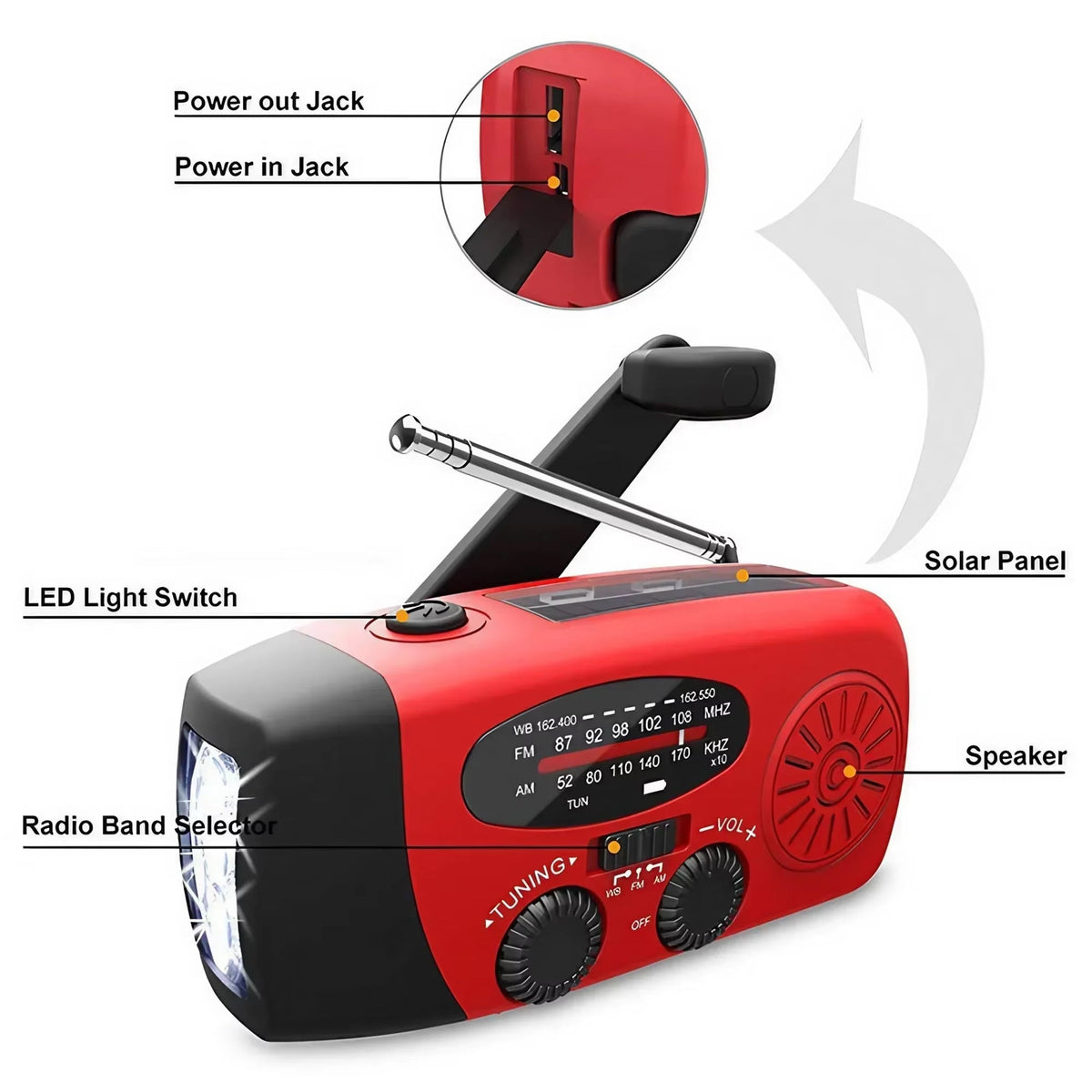BeacinRil Emergency Radio - Solar & Hand Crank Weather Radio