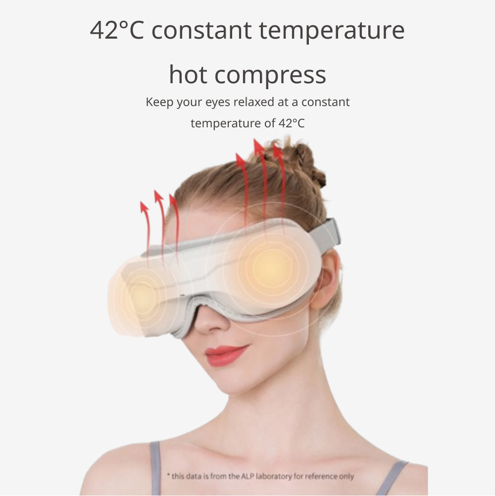 BlinkPam Portable Heated Eye Massager with Bluetooth