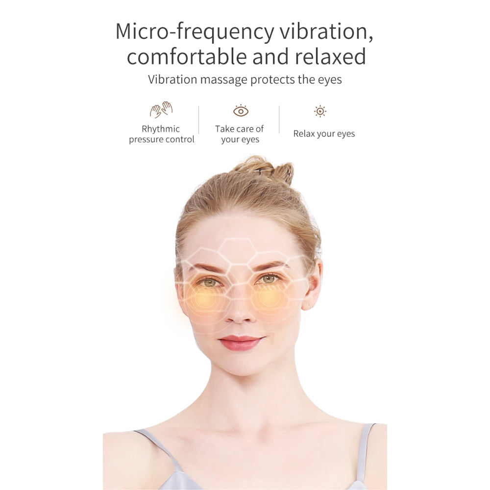BlinkPam Portable Heated Eye Massager with Bluetooth