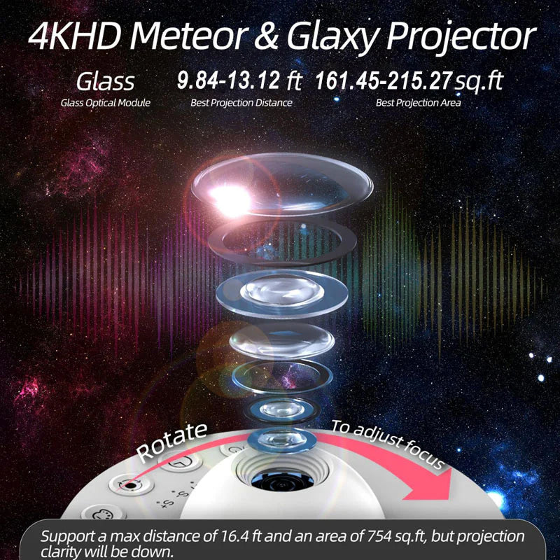 ObseVersy 4K HD Galaxy Projector with 13 Film Discs