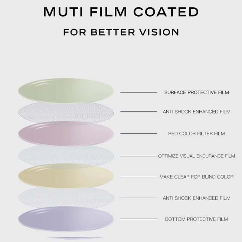 Chromovue Colour Blind Glasses for Red-Green Deficiency UK
