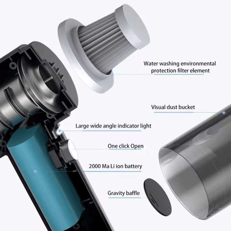 Cleanovaz Cordless Wet & Dry Car Vacuum Cleaner UK