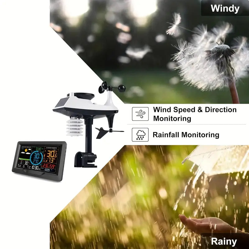 ClitEnvi Wireless Weather Station with Rain Gauge UK
