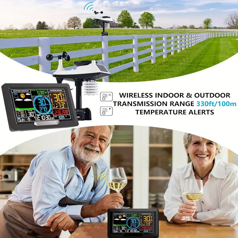 ClitEnvi Wireless Weather Station with Rain Gauge UK