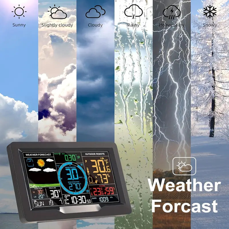ClitEnvi Wireless Weather Station with Rain Gauge UK