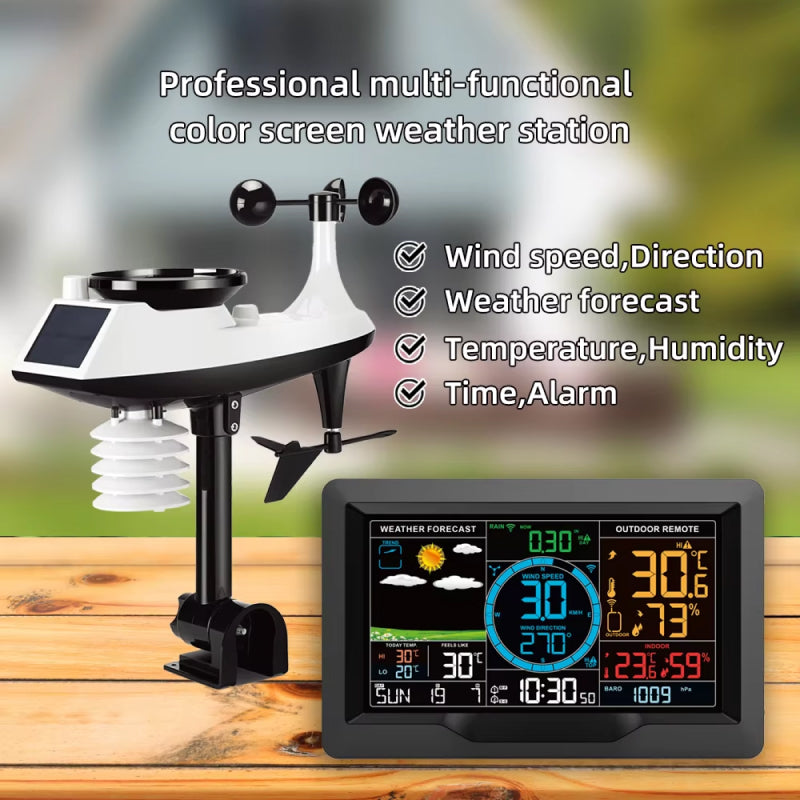ClitEnvi Wireless Weather Station with Rain Gauge UK