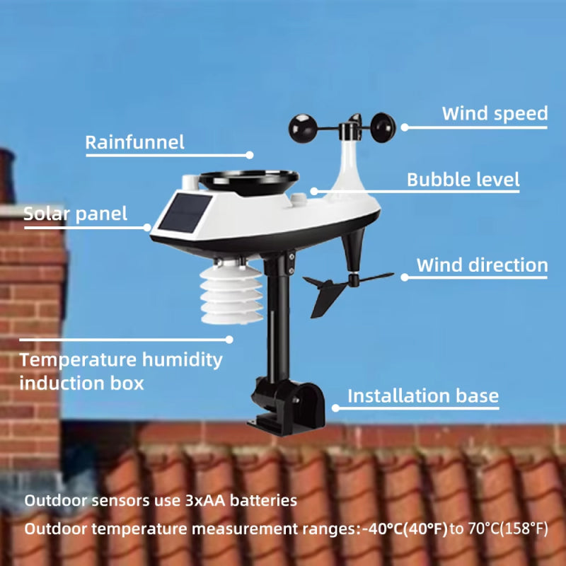 ClitEnvi Wireless Weather Station with Rain Gauge UK