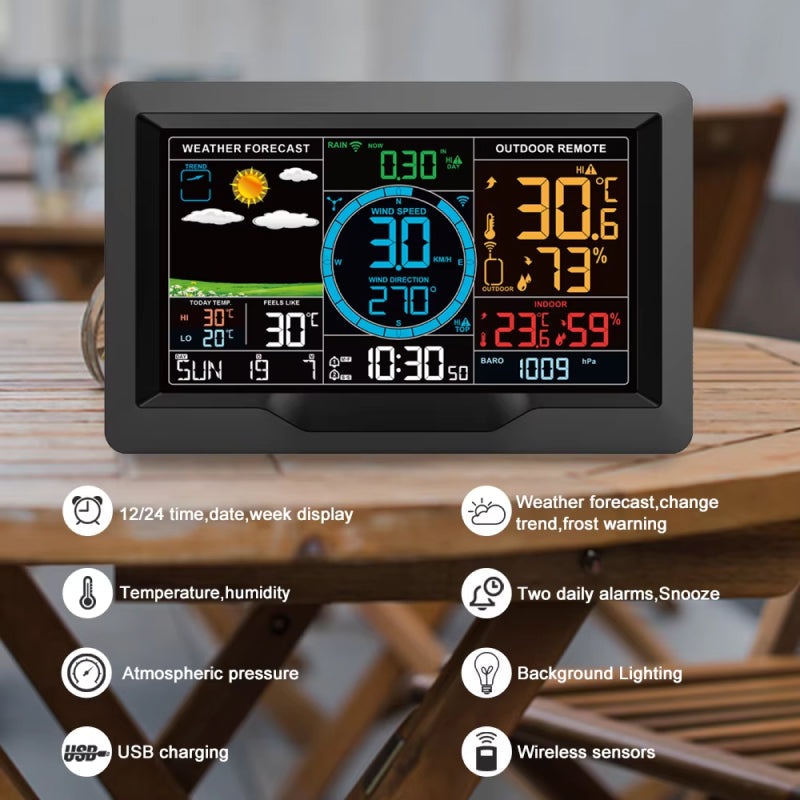 ClitEnvi Wireless Weather Station with Rain Gauge UK