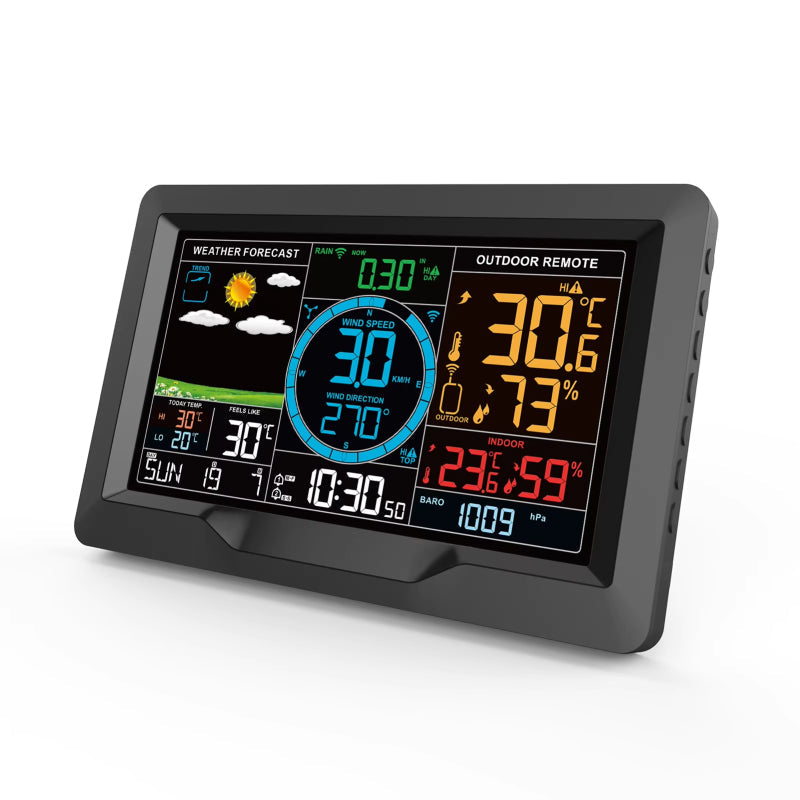 ClitEnvi Wireless Weather Station with Rain Gauge UK
