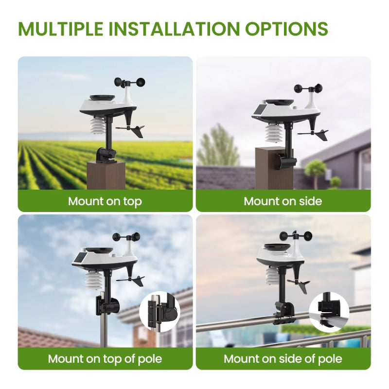 ClitEnvi Wireless Weather Station with Rain Gauge UK