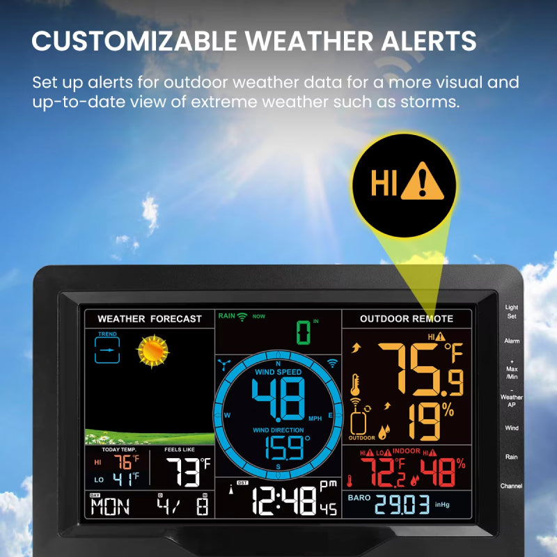 ClitEnvi Wireless Weather Station with Rain Gauge UK