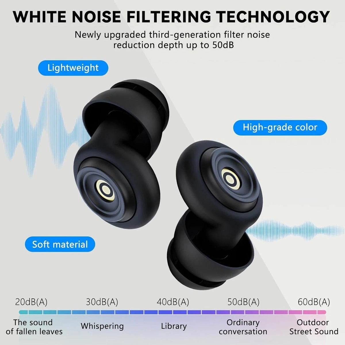 Concestay 50dB High-Fidelity Concert Earplugs