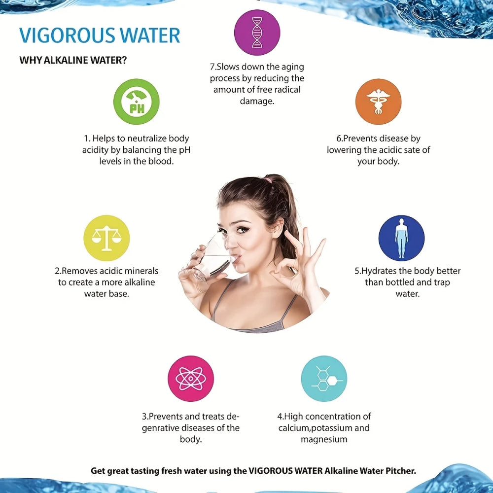 CrysTap 3.5L Water Filter Pitcher for Purer Drinking Water
