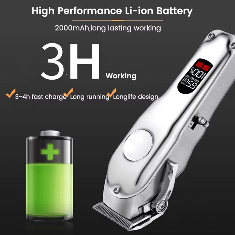 CuttiGogi Low-Noise Dog Clippers | Rechargeable Pet Hair Trimmer