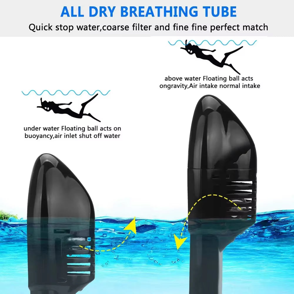 Divymask Anti-Fog Full Face Snorkel Mask with Camera Mount