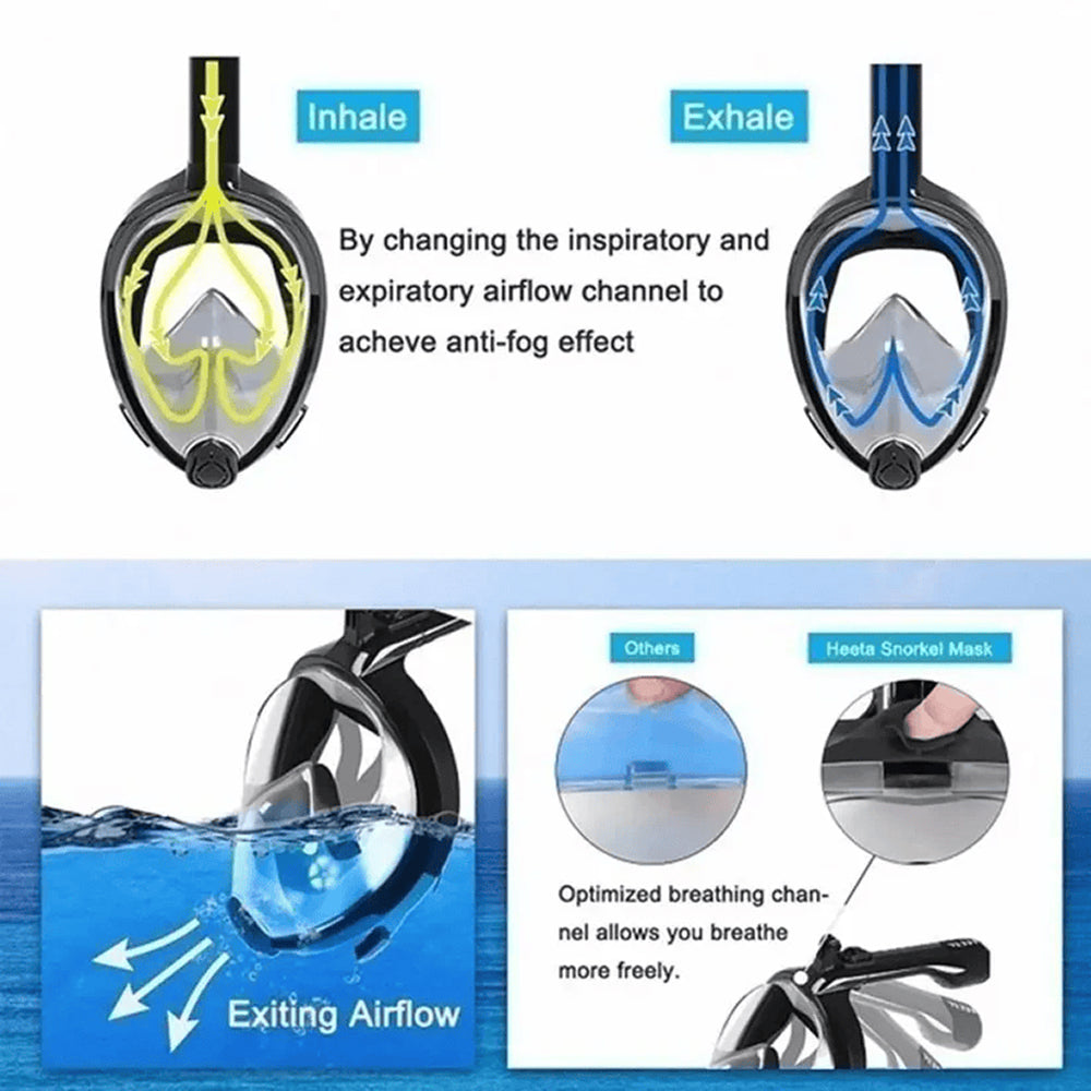 Divymask Anti-Fog Full Face Snorkel Mask with Camera Mount