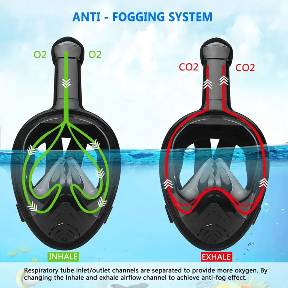 Divymask Anti-Fog Full Face Snorkel Mask with Camera Mount