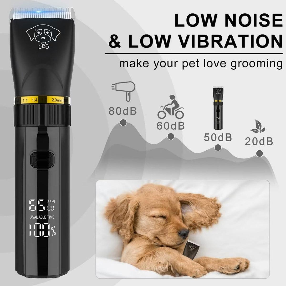 Eanmoda v2 Quiet Cordless Dog Clippers for Home Grooming