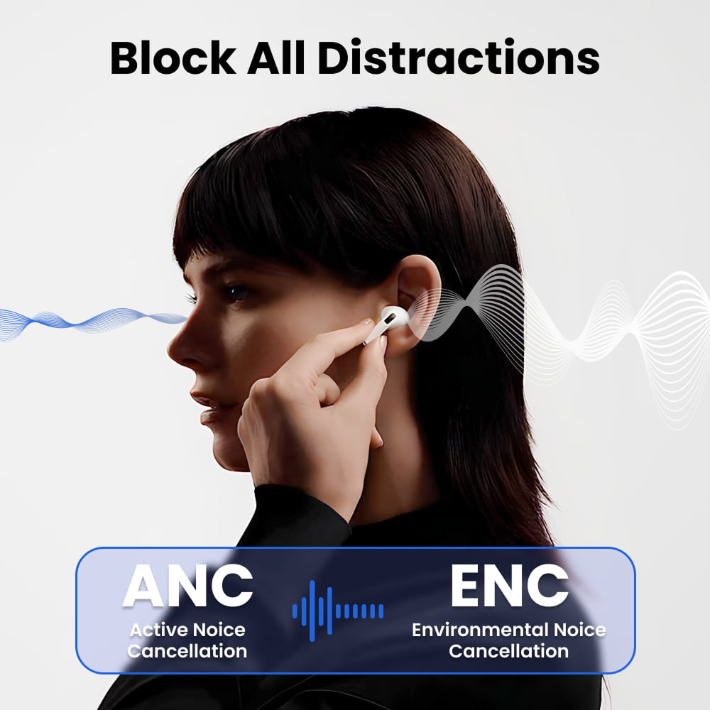 EchoJibud Wireless Earbuds with ANC and 48-Hour Battery