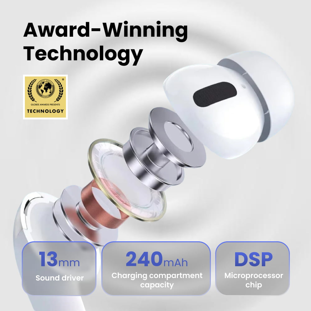 EchoJibud Wireless Earbuds with ANC and 48-Hour Battery