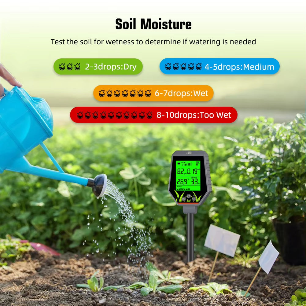 EdakaLif 6-in-1 Digital Soil Moisture Meter for Indoor Plants