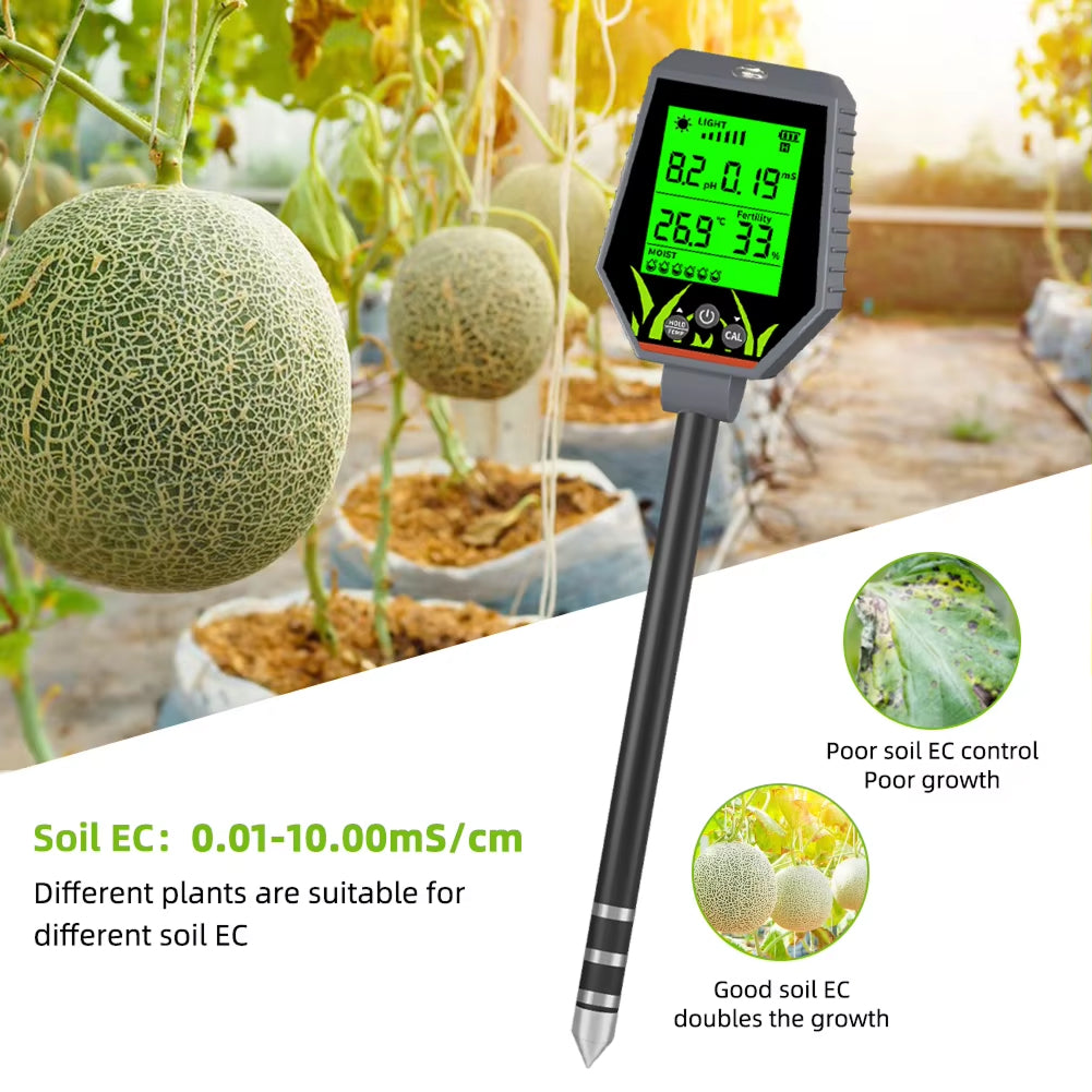 EdakaLif 6-in-1 Digital Soil Moisture Meter for Indoor Plants