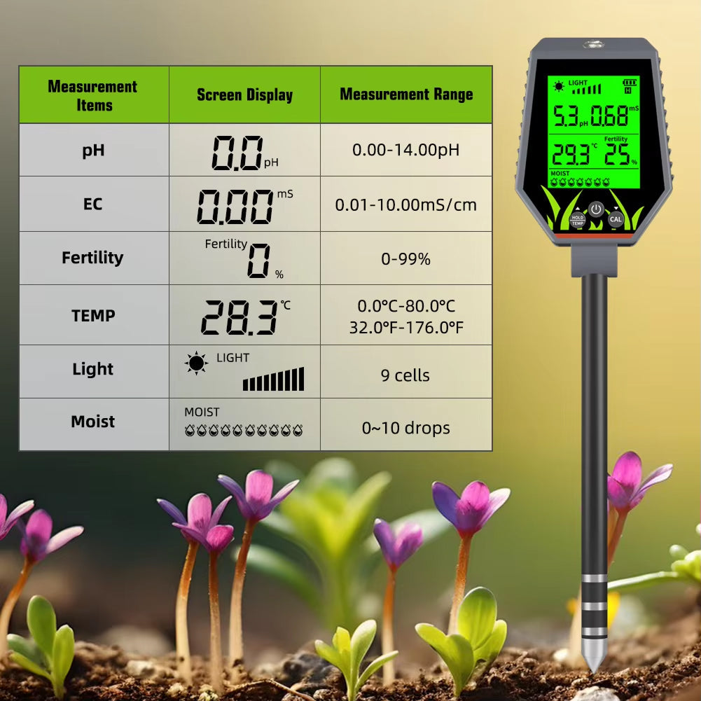 EdakaLif 6-in-1 Digital Soil Moisture Meter for Indoor Plants