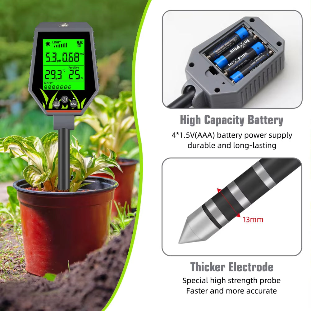 EdakaLif 6-in-1 Digital Soil Moisture Meter for Indoor Plants