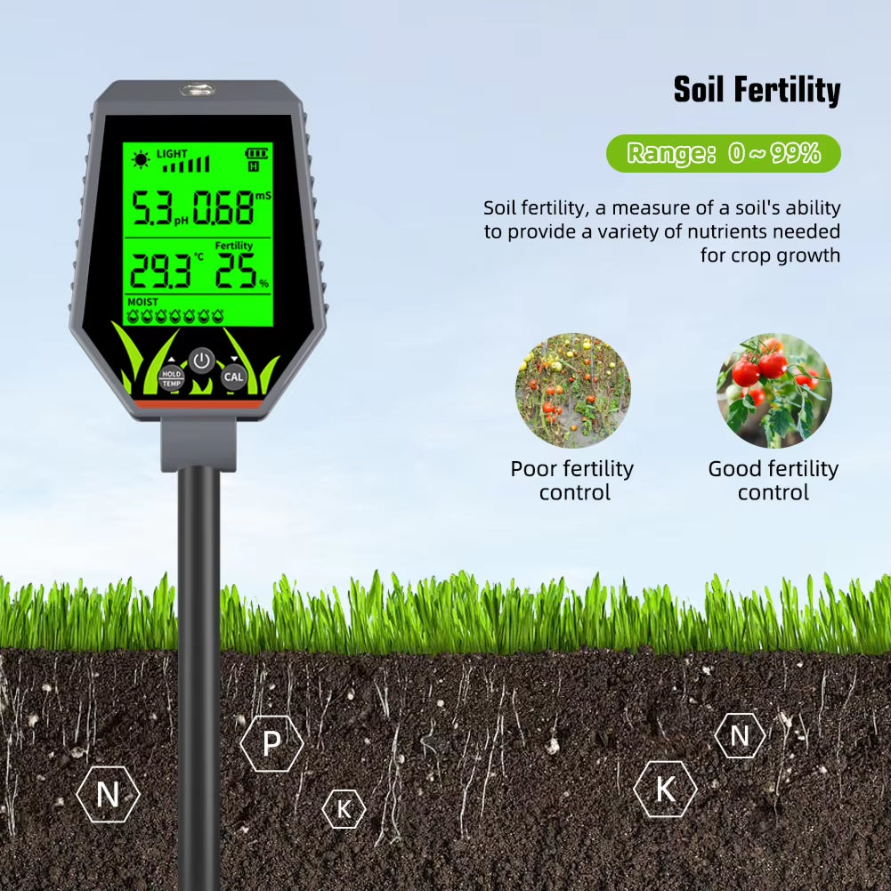 EdakaLif 6-in-1 Digital Soil Moisture Meter for Indoor Plants