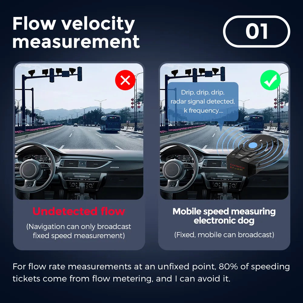 FalconLix Radar Detector