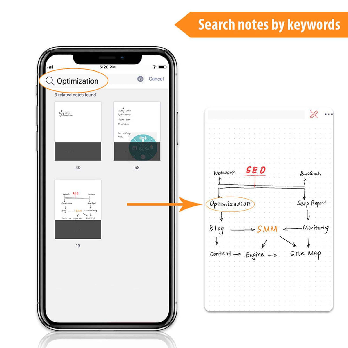 FastyNote Digital Notebook | Advanced OCR & Voice Sync Tablet