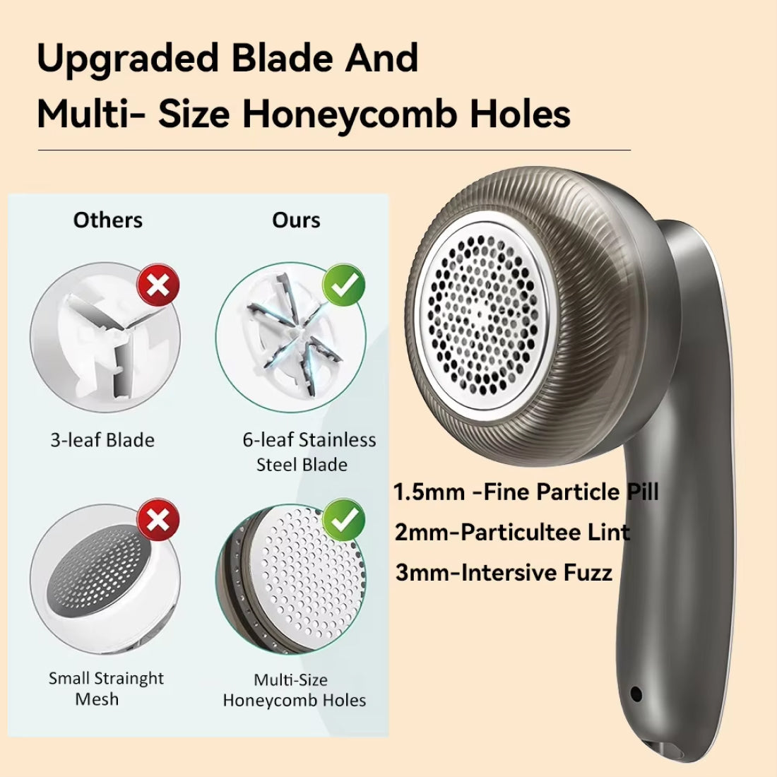 Fluffric Electric Fabric Shaver & Lint Remover UK